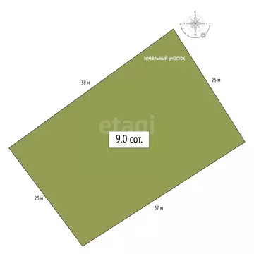 Участок в Алтай, Чемальский район, с. Чепош ул. Кучияк (9.0 сот.)