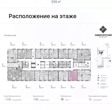 1-к кв. Волгоградская область, Волгоград ул. Владимира Петровского, 4 ...