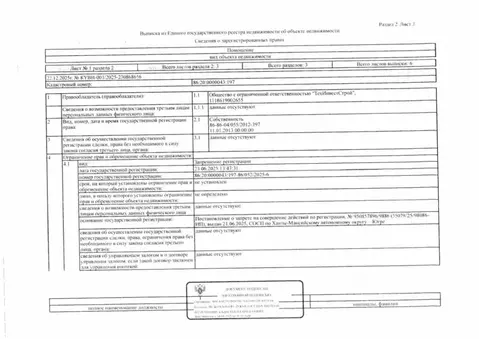Помещение свободного назначения в Ханты-Мансийский АО, Нефтеюганск ул. ...