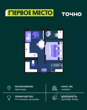 1-к кв. Краснодарский край, Краснодар Первое Место жилой комплекс ...
