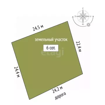 Участок в Ставропольский край, Предгорный муниципальный округ, с. ...