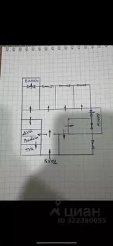 Помещение свободного назначения в Омская область, Омск Степная ул., ...