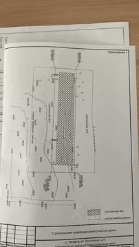 Участок в Ставропольский край, Шпаковский муниципальный округ, с. ...