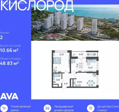 2-комнатная квартира: Сочи, микрорайон Бытха, Ясногорская улица, ...