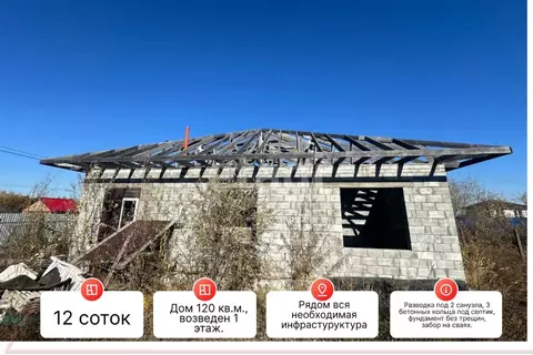 Дом в Хабаровский край, Хабаровский район, с. Краснореченское, Квартал ...