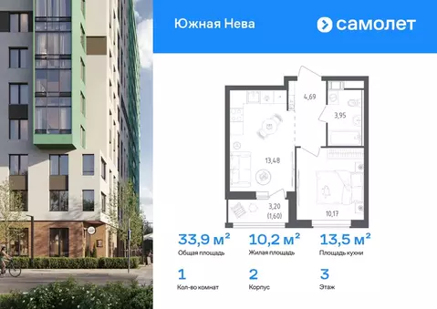 1-к кв. Ленинградская область, Всеволожский район, Свердловское ...