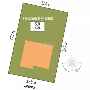 Дом в Севастополь, Нахимовский район, Верхнесадовский муниципальный ...