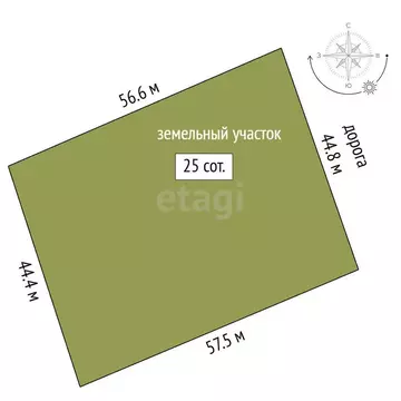 Участок в Мысовое, Центральная улица (25 м)