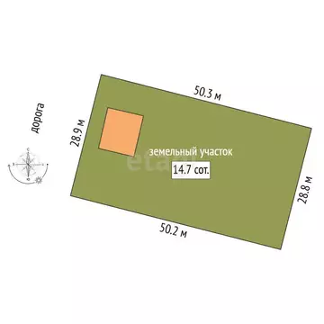 Дом в Заводоуковск, Кленовая улица (70.2 м)