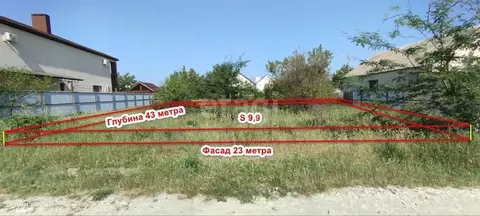 Участок в Краснодарский край, Анапа муниципальный округ, Анапская ...