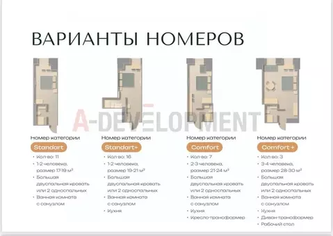 Торговая площадь в Татарстан, Казань ул. Татарстан, 14/59 (19 м)