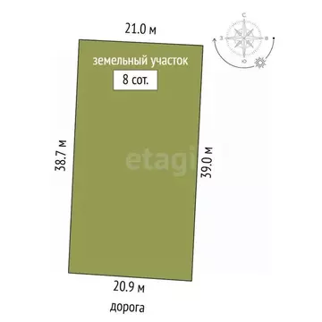 Участок в Ставропольский край, Предгорный муниципальный округ, с. ...