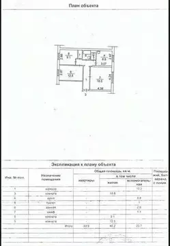3-к кв. Томская область, Томск Солнечный мкр, ул. Бирюкова, 6 (63.9 м)