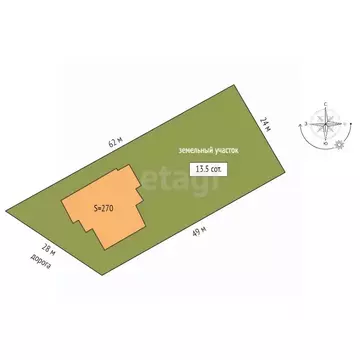 Дом в Костромская область, Кострома Пантусово мкр, проезд 1-й ...