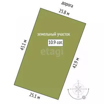 Участок в Тюменская область, Тюмень СОСН Приозерное тер., ул. Ягодная ...