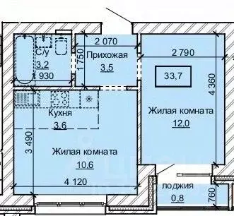 2-к кв. Алтайский край, Барнаул ул. Анатолия (33.7 м)