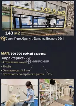 Помещение свободного назначения в Санкт-Петербург ул. Демьяна Бедного, ...