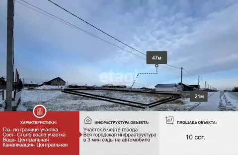 Участок в Белгородская область, Старый Оскол ул. Лучистая (10.0 сот.)