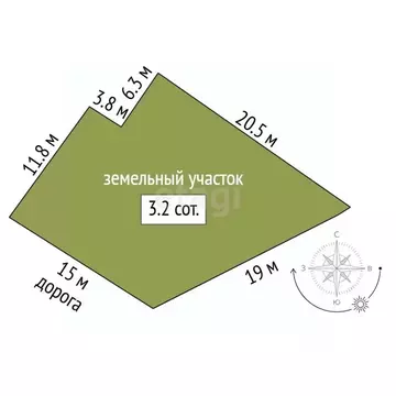 Участок в Крым, Ялта муниципальный округ, Массандра пгт ул. 16 Апреля ...