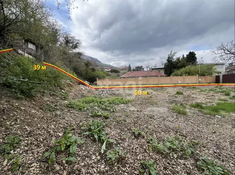 Участок в Крым, Ялта муниципальный округ, пос. Даниловка ул. Тенистая ...