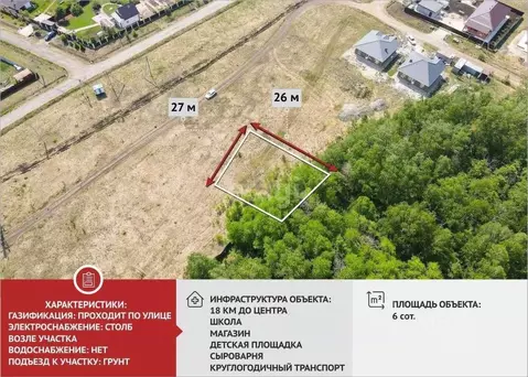 Участок в Тюменская область, Тюменский муниципальный округ, Луговое 72 ...