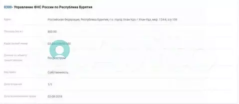 Участок в Бурятия, Улан-Удэ 124-й мкр,  (8.0 сот.)
