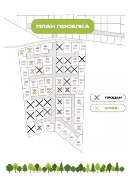 Участок в Ленинградская область, Ломоносовский район, Большая Ижора ...