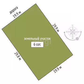 Участок в Ямало-Ненецкий АО, Новый Уренгой Лира ДНТ, ул. Уютная, 1 ...