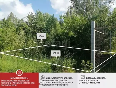 Участок в Брянская область, Брянский район, Мичуринское с/пос, ...