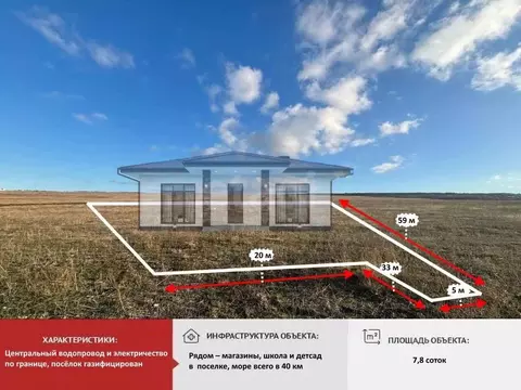 Участок в Крым, Симферопольский район, с. Чистенькое  (7.85 сот.)