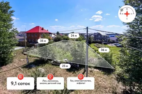 Участок в Тюменская область, Тюменский муниципальный округ, с. ...