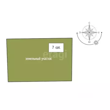 Участок в Свердловская область, Нижний Тагил НТМК № 14 КС,  (7.0 сот.)