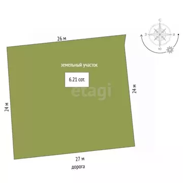 Дом в Костромская область, Буй пер. Чехова, 6 (41 м)