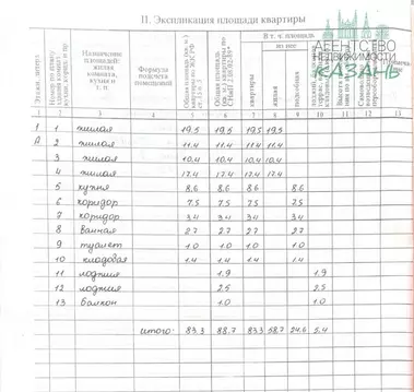 4-к кв. Татарстан, Казань ул. Ноксинский Спуск, 13 (83.3 м)
