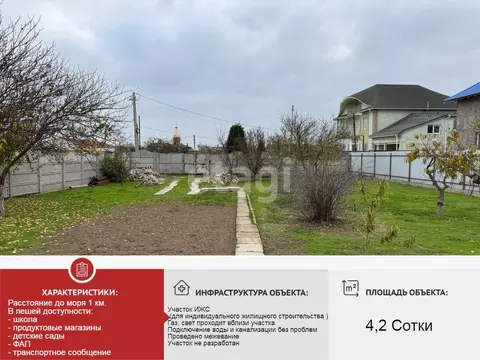 Участок в Крым, Евпатория городской округ, Заозерное пгт ул. Садовая, ...