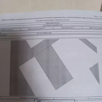 Участок в Самарская область, Красный Яр с/пос, Верхняя Солонцовка СНТ ...