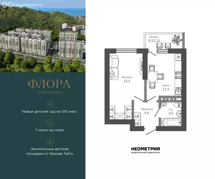 1-комнатная квартира: Сочи, улица Искры, 66/9к3 (36 м)