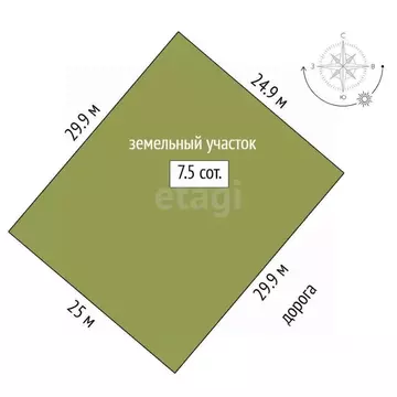 Участок в Тюменская область, Тюменский муниципальный округ, с. Борки  ...