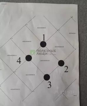 Участок в Тамбовская область, Тамбов ул. Имени Павла Кудрявцева, 36 ...