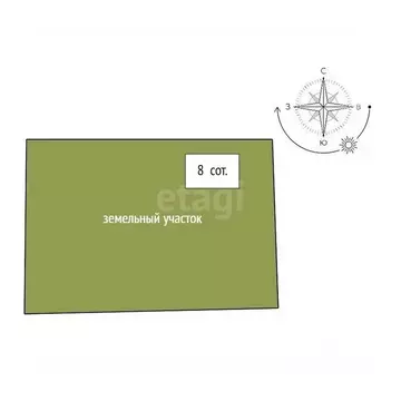 Дом в Свердловская область, Нижний Тагил ул. Тимирязева, 111 (21 м)