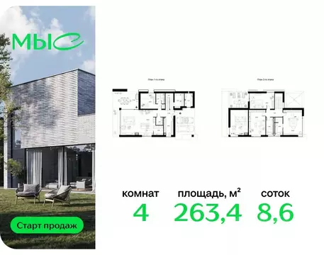 Коттедж в Московская область, Одинцовский городской округ, д. Ликино, ...