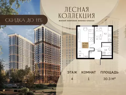 1-к кв. Московская область, Химки Лесная Коллекция жилой комплекс, к3 ...