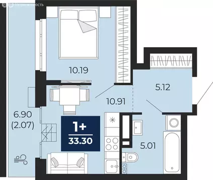 1-комнатная квартира: Тюмень, ЖК Айвазовский Сити (33.3 м)
