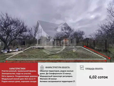 Участок в Крым, Симферопольский район, Урожайновское с/пос, Тепловик-2 ...