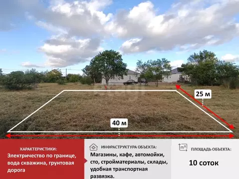 Участок в Крым, Симферопольский район, Урожайновское с/пос, Вишневый ...