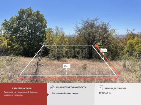 Участок в Крым, Симферопольский район, с. Перово  (5.0 сот.)