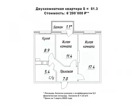 2-к кв. Карелия, Петрозаводск ул. Зайцева, 70Б (51.3 м)