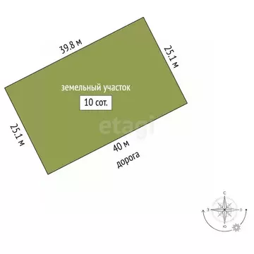 Участок в Крым, Симферопольский район, Трудовское с/пос, с. ...