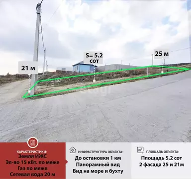 Участок в Краснодарский край, Новороссийск проезд 5-й Сейнерный, 3 ...