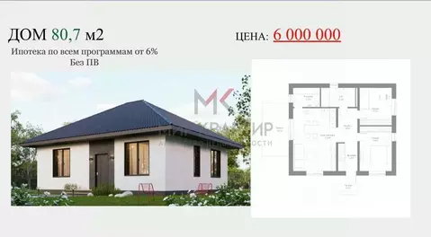 Дом в Хакасия, Абакан Первомайская пл. (81 м)